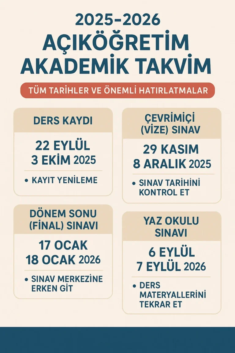 2025 Açıköğretim Akademik Takvim Tüm Tarihler ve Önemli Hatırlatmalar